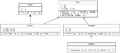 Lernpfad Objektorientierte Programmierung mit Java Vererbung digraph G2 dot.png